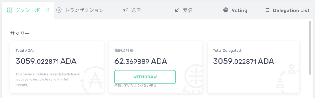 ADA(エイダ)ステーキング報酬